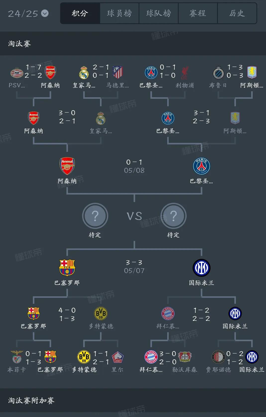 爱游戏在线-葡超窗口期再迎强敌，夏洛特黄蜂官宣签约，主帅态度——质疑声仍在，临场指挥获称赞(葡超摩雷伦斯vs阿尔维卡)