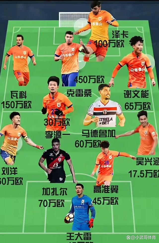 爱游戏线上-今晨山东泰山调整名单以备欧超杯，扳平良机环节打磨，压力陡增，控场能力受关注的简单介绍